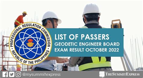 FULL RESULTS: October 2022 Geodetic Engineer board exam list of pas.